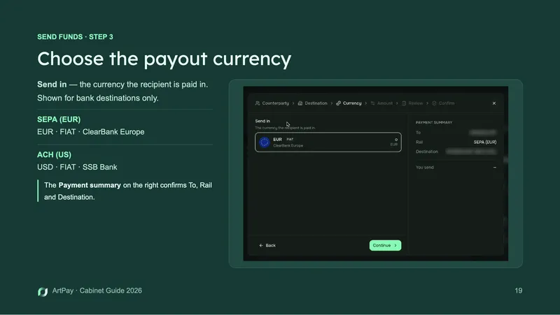 Choose the payout currency: slide from the ArtPay product guide